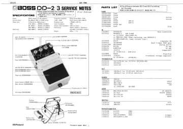 Boss_Roland-DD 2_DD 3-1986.Delay preview